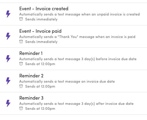 messagedes-default-payment-reminder-automations.png